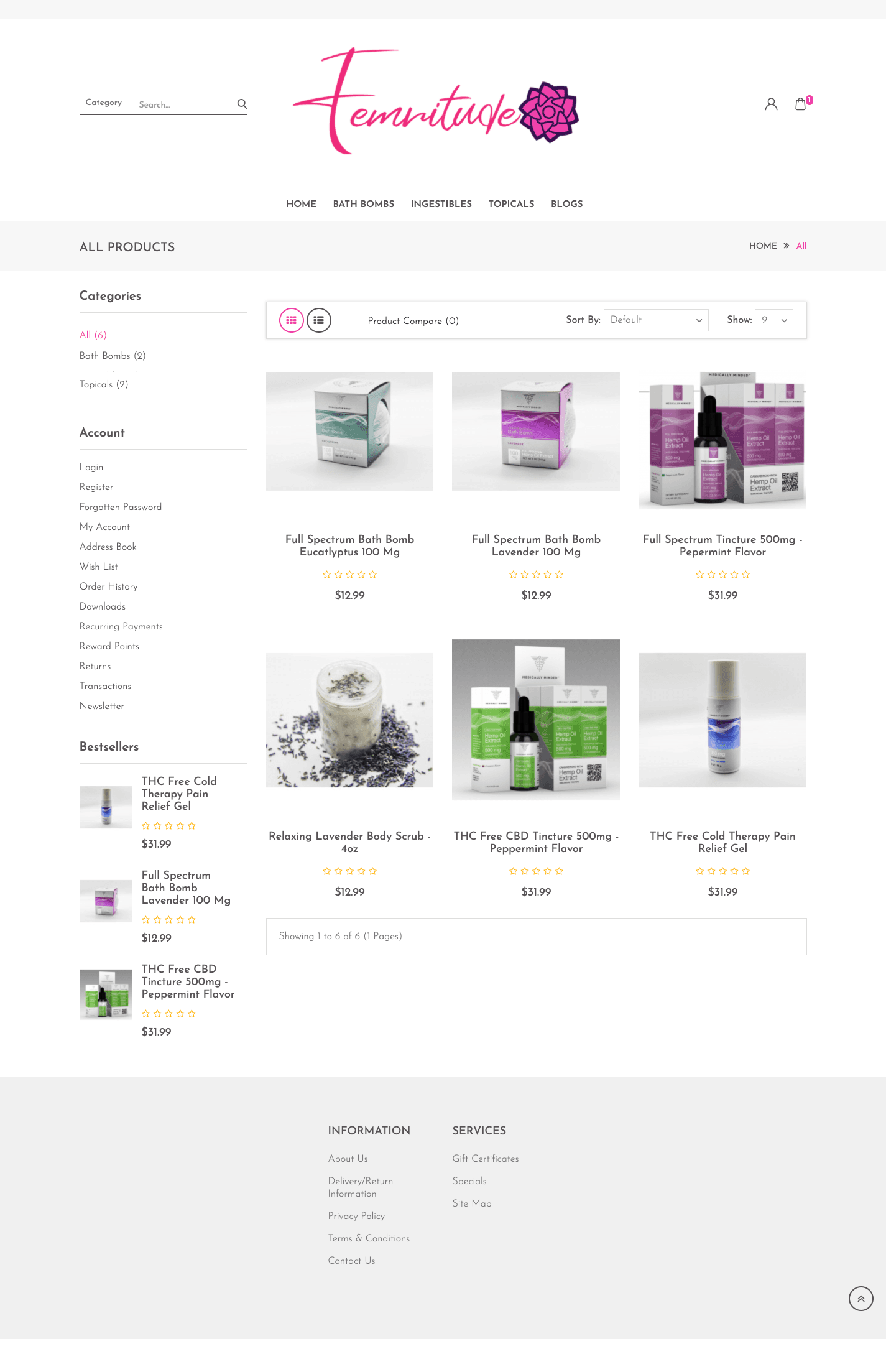 Full All Products