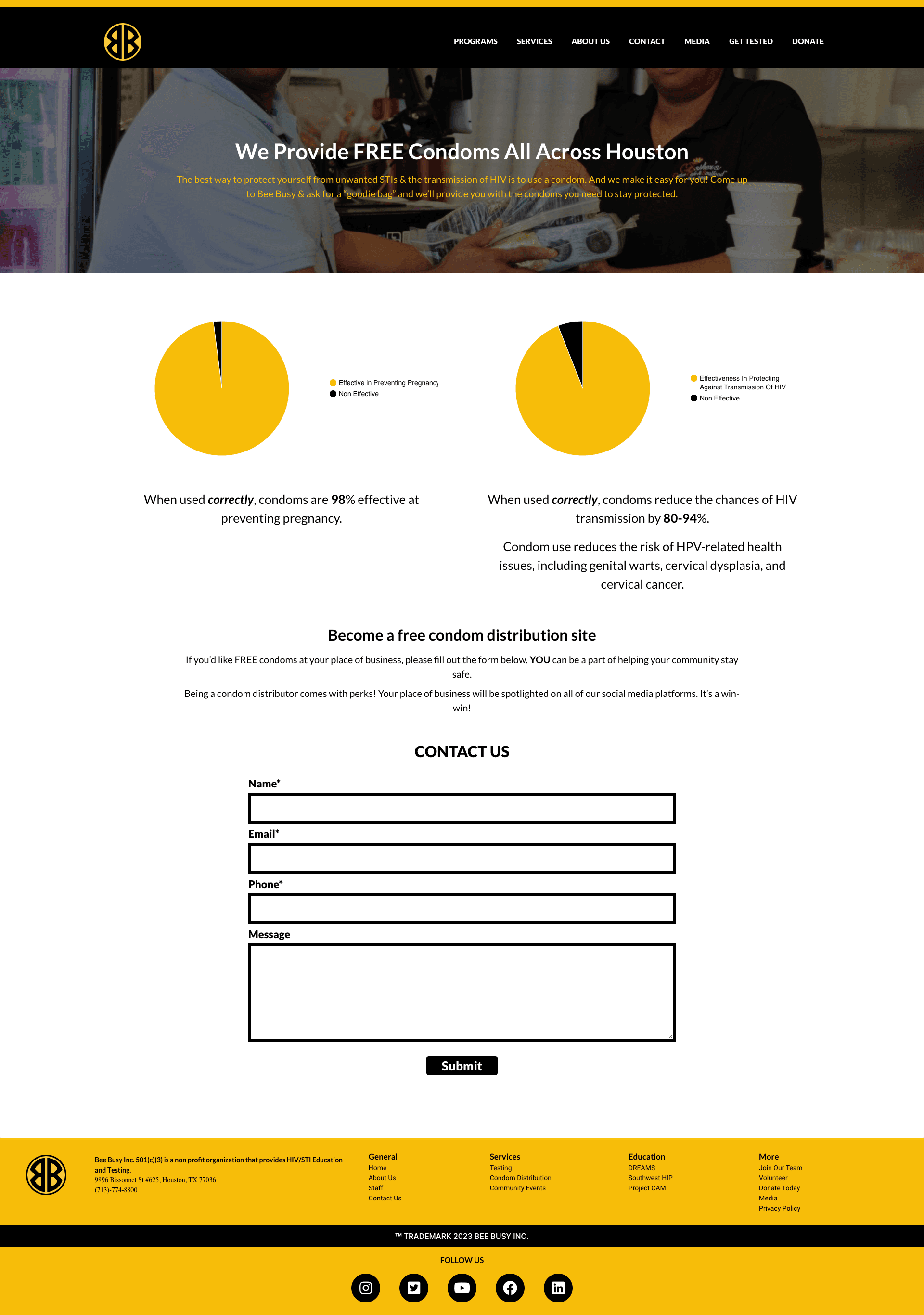 Condom Distribution Page