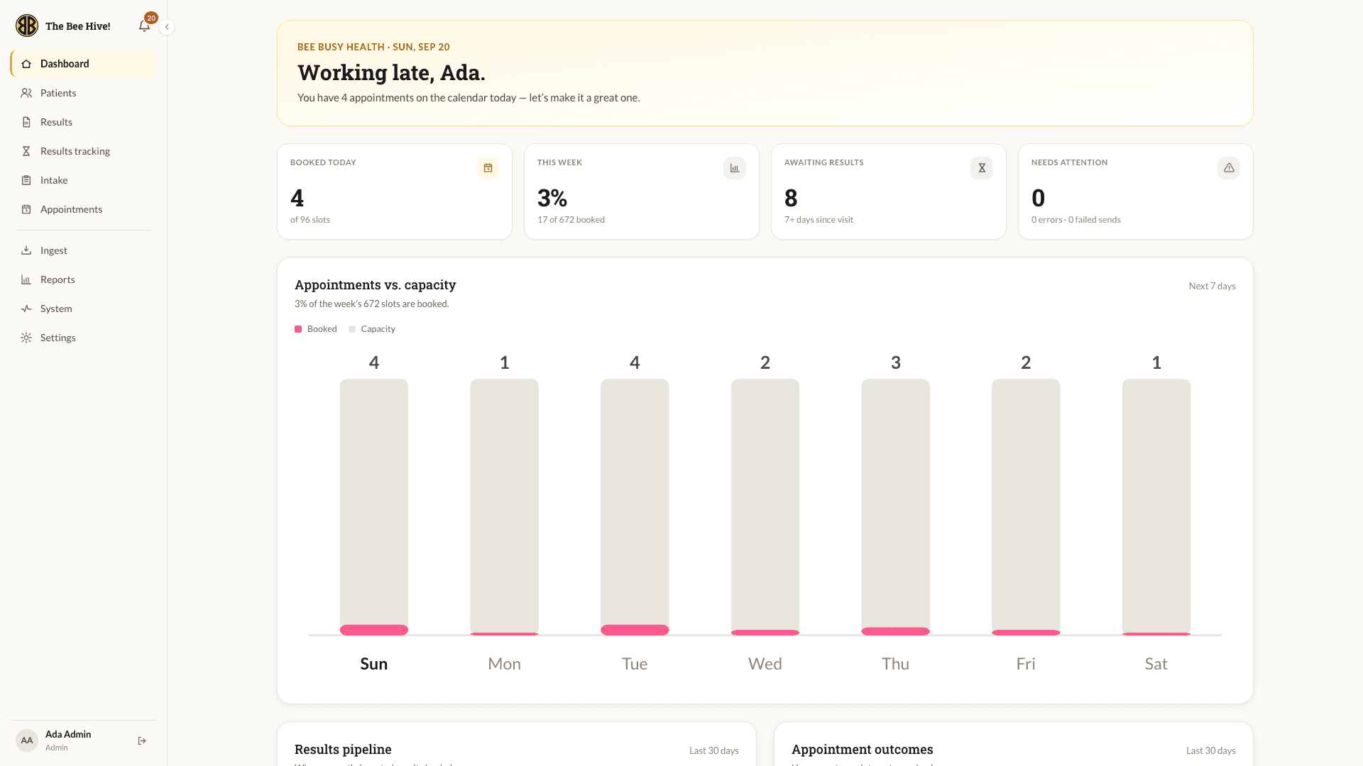 Staff dashboard with the week's bookings