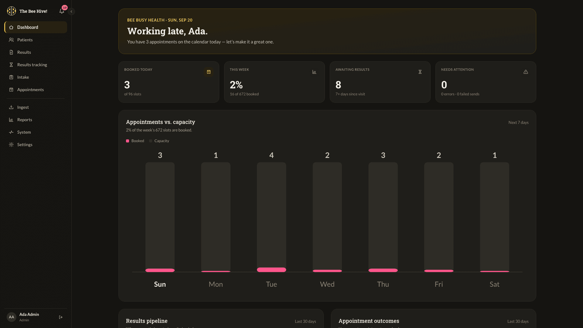 Staff dashboard in dark mode